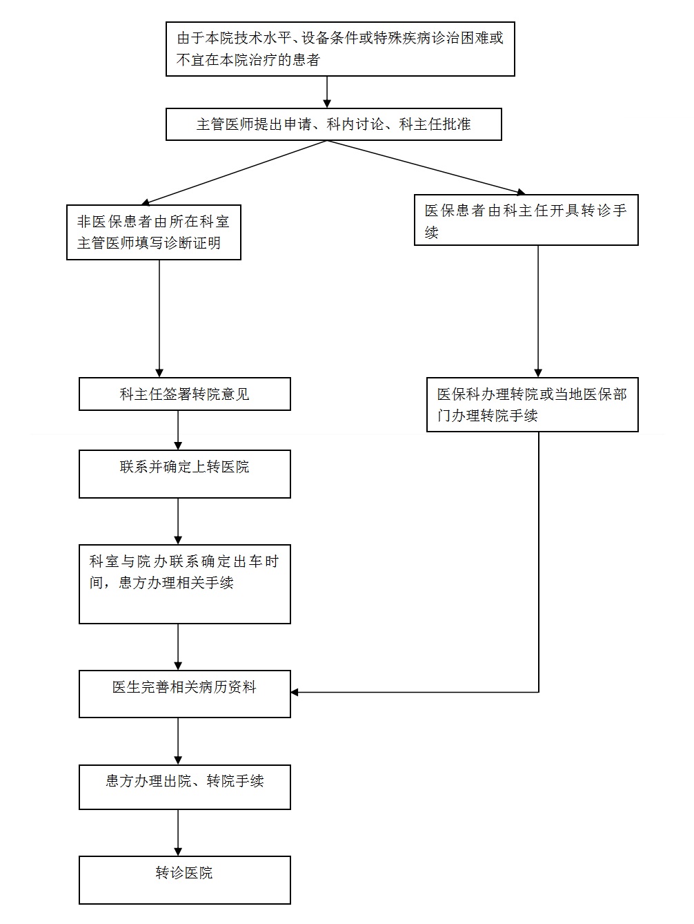 D(zhun)Ժ.jpg